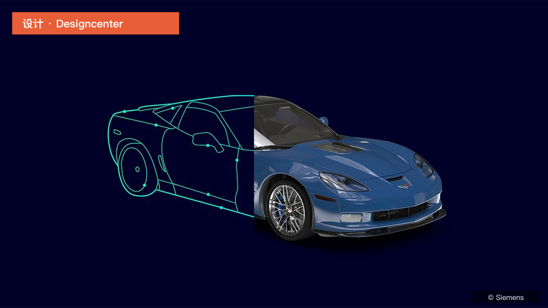 Designcenter 官网配图：车辆的线框与渲染模型