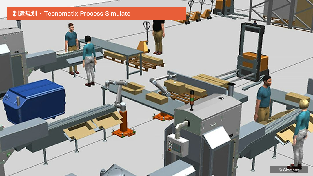 Process Simulate 官网配图：含机器人、输送线、叉车和人员的工艺仿真模型
